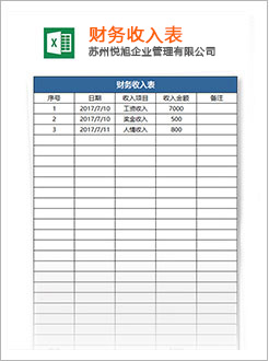 双流代理记账